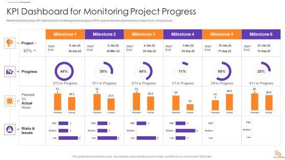 Agile_Techniques_For_Data_Migration_Project_IT_Ppt_PowerPoint_Presentation_Complete_Deck_With_Slides_Slide_39.jpg