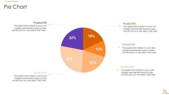Agile_Techniques_For_Data_Migration_Project_IT_Ppt_PowerPoint_Presentation_Complete_Deck_With_Slides_Slide_47.jpg