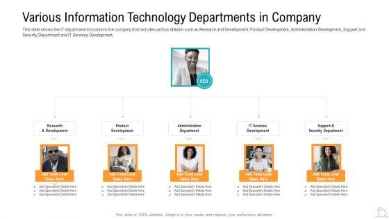 Agile_Techniques_For_Improving_Tasks_And_Enhancing_Team_Performance_Ppt_PowerPoint_Presentation_Complete_Deck_With_Slides_Slide_11.jpg