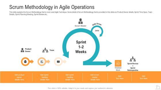 Agile_Techniques_For_Improving_Tasks_And_Enhancing_Team_Performance_Ppt_PowerPoint_Presentation_Complete_Deck_With_Slides_Slide_25.jpg