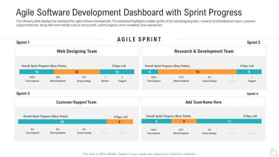 Agile_Techniques_For_Improving_Tasks_And_Enhancing_Team_Performance_Ppt_PowerPoint_Presentation_Complete_Deck_With_Slides_Slide_37.jpg
