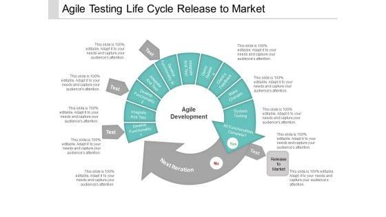 Agile_Testing_Life_Cycle_Release_To_Market_Ppt_PowerPoint_Presentation_Layout_Slide_1.jpg