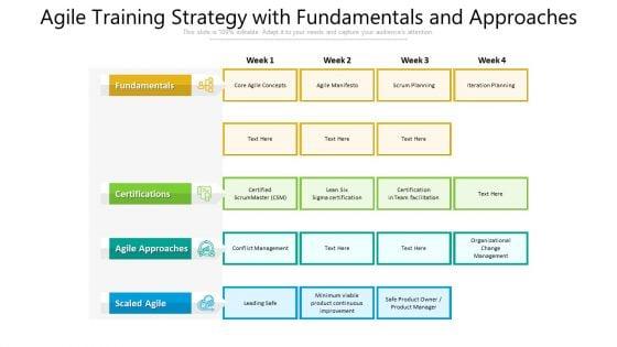Agile_Training_Strategy_With_Fundamentals_And_Approaches_Ppt_PowerPoint_Presentation_Summary_Gallery_PDF_Slide_1.jpg
