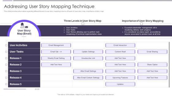 Agile_Transformation_Framework_Addressing_User_Story_Mapping_Technique_Microsoft_PDF_Slide_1.jpg