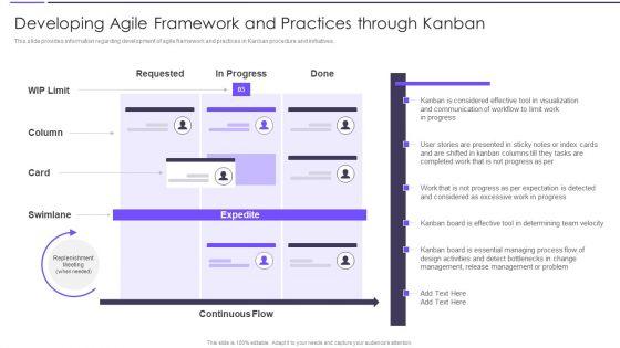 Agile_Transformation_Framework_Developing_Agile_Framework_And_Practices_Through_Kanban_Infographics_PDF_Slide_1.jpg