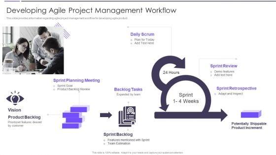 Agile_Transformation_Framework_Developing_Agile_Project_Management_Workflow_Template_PDF_Slide_1.jpg