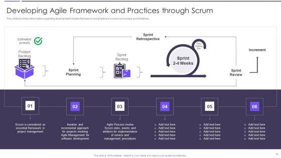 Agile_Transformation_Framework_Playbook_Ppt_PowerPoint_Presentation_Complete_Deck_With_Slides_Slide_14.jpg