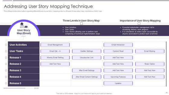 Agile_Transformation_Framework_Playbook_Ppt_PowerPoint_Presentation_Complete_Deck_With_Slides_Slide_19.jpg