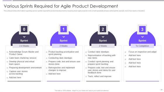 Agile_Transformation_Framework_Playbook_Ppt_PowerPoint_Presentation_Complete_Deck_With_Slides_Slide_24.jpg