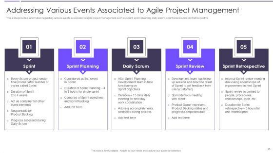 Agile_Transformation_Framework_Playbook_Ppt_PowerPoint_Presentation_Complete_Deck_With_Slides_Slide_25.jpg
