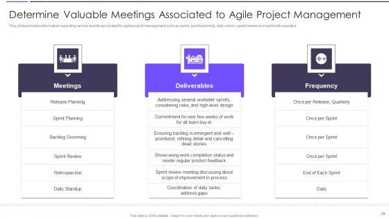 Agile_Transformation_Framework_Playbook_Ppt_PowerPoint_Presentation_Complete_Deck_With_Slides_Slide_29.jpg
