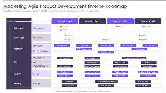 Agile_Transformation_Framework_Playbook_Ppt_PowerPoint_Presentation_Complete_Deck_With_Slides_Slide_31.jpg