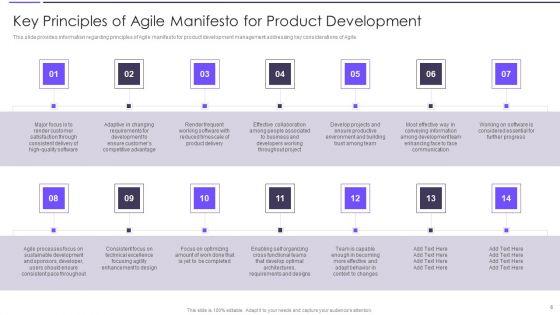 Agile_Transformation_Framework_Playbook_Ppt_PowerPoint_Presentation_Complete_Deck_With_Slides_Slide_6.jpg