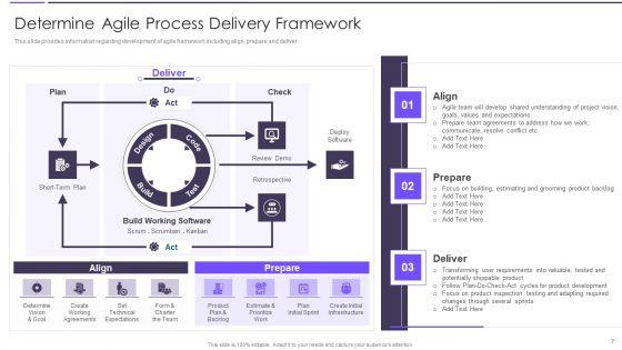 Agile_Transformation_Framework_Playbook_Ppt_PowerPoint_Presentation_Complete_Deck_With_Slides_Slide_7.jpg