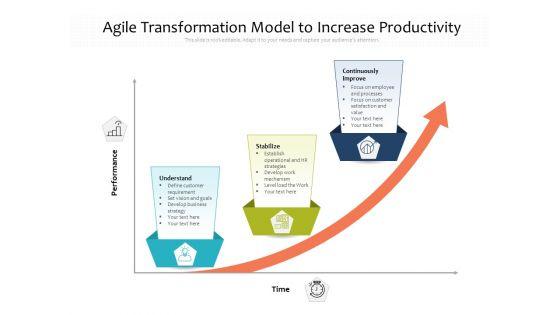 Agile_Transformation_Model_To_Increase_Productivity_Ppt_PowerPoint_Presentation_Summary_Outline_PDF_Slide_1.jpg