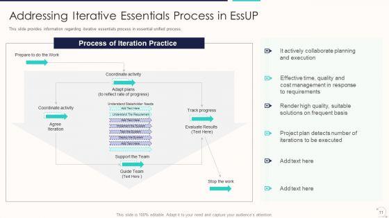 Agile_Unified_Procedure_IT_Ppt_PowerPoint_Presentation_Complete_Deck_With_Slides_Slide_11.jpg