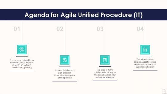 Agile_Unified_Procedure_IT_Ppt_PowerPoint_Presentation_Complete_Deck_With_Slides_Slide_2.jpg