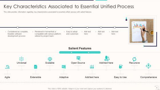 Agile_Unified_Procedure_IT_Ppt_PowerPoint_Presentation_Complete_Deck_With_Slides_Slide_5.jpg