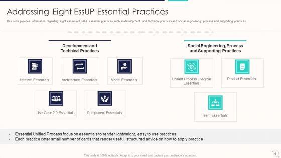 Agile_Unified_Procedure_IT_Ppt_PowerPoint_Presentation_Complete_Deck_With_Slides_Slide_6.jpg