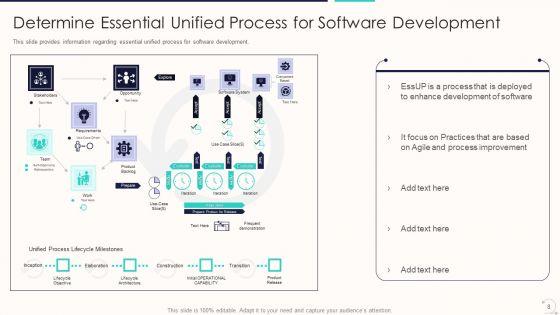 Agile_Unified_Procedure_IT_Ppt_PowerPoint_Presentation_Complete_Deck_With_Slides_Slide_8.jpg