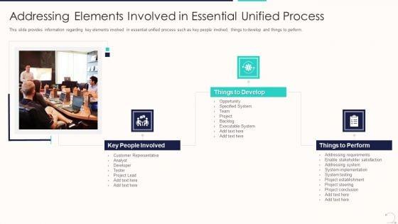 Agile_Unified_Procedure_It_Addressing_Elements_Involved_In_Essential_Unified_Process_Template_PDF_Slide_1.jpg