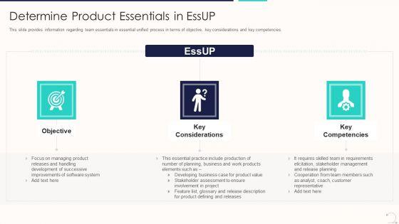 Agile_Unified_Procedure_It_Determine_Product_Essentials_In_Essup_Slides_PDF_Slide_1.jpg