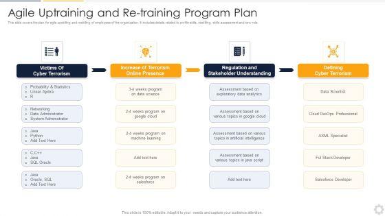 Agile_Uptraining_And_Re_Training_Program_Plan_Mockup_PDF_Slide_1.jpg
