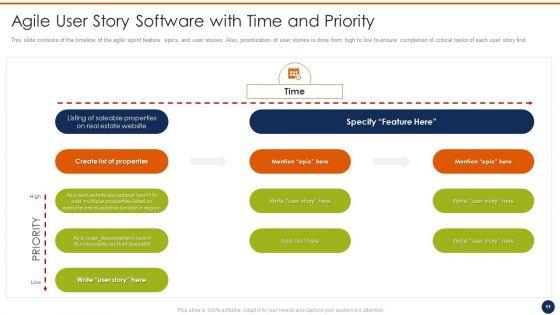 Agile_User_Story_Software_Template_Ppt_PowerPoint_Presentation_Complete_Deck_With_Slides_Slide_11.jpg