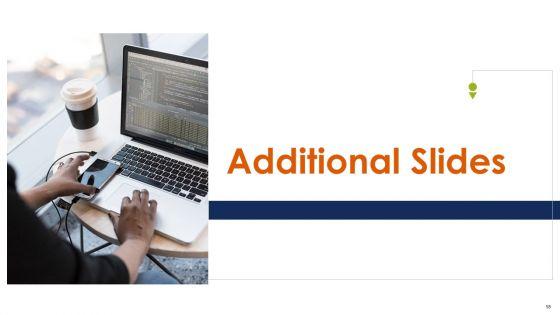 Agile_User_Story_Software_Template_Ppt_PowerPoint_Presentation_Complete_Deck_With_Slides_Slide_18.jpg