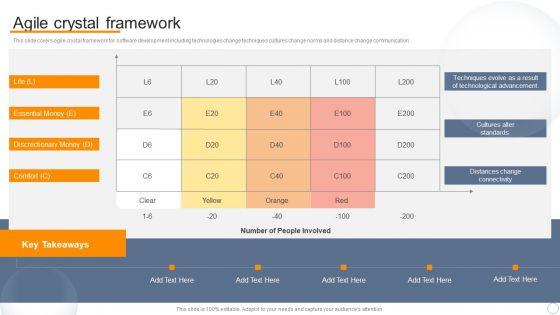 Agile_Virtual_Project_Management_Agile_Crystal_Framework_Ppt_Professional_Microsoft_PDF_Slide_1.jpg