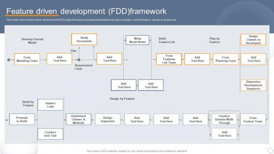 Agile_Virtual_Project_Management_Feature_Driven_Development_FDD_Framework_Inspiration_PDF_Slide_1.jpg