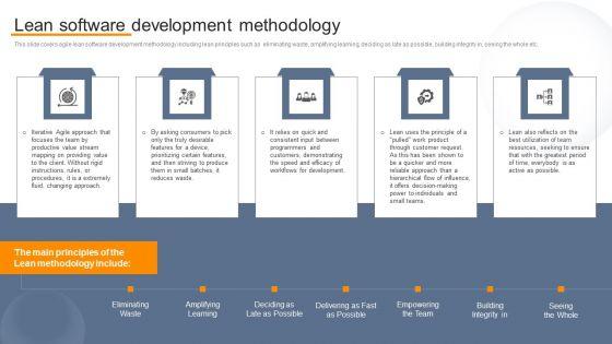 Agile_Virtual_Project_Management_Lean_Software_Development_Methodology_Topics_PDF_Slide_1.jpg