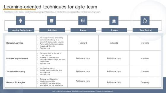 Agile_Virtual_Project_Management_Learning_Oriented_Techniques_For_Agile_Team_Demonstration_PDF_Slide_1.jpg