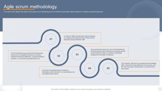 Agile_Virtual_Project_Management_Ppt_PowerPoint_Presentation_Complete_Deck_With_Slides_Slide_19.jpg