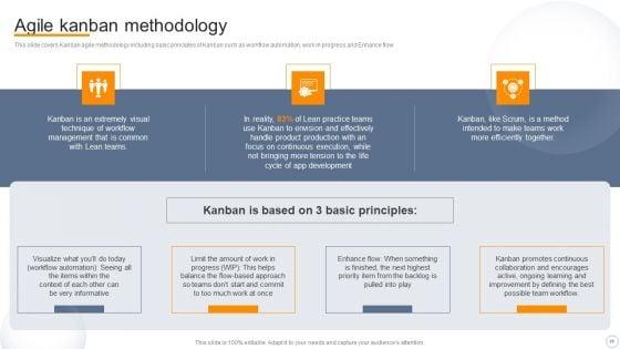 Agile_Virtual_Project_Management_Ppt_PowerPoint_Presentation_Complete_Deck_With_Slides_Slide_26.jpg