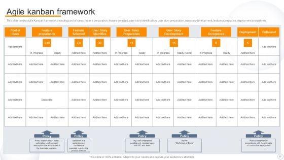Agile_Virtual_Project_Management_Ppt_PowerPoint_Presentation_Complete_Deck_With_Slides_Slide_27.jpg