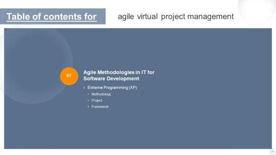 Agile_Virtual_Project_Management_Ppt_PowerPoint_Presentation_Complete_Deck_With_Slides_Slide_28.jpg