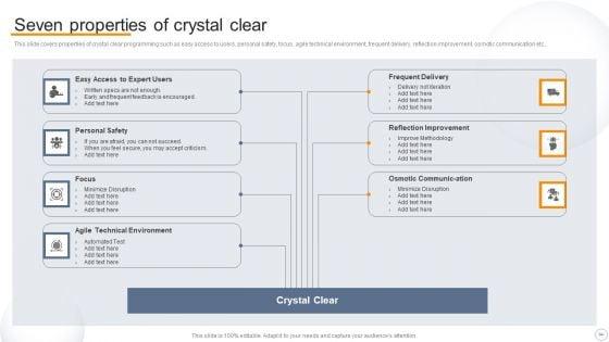 Agile_Virtual_Project_Management_Ppt_PowerPoint_Presentation_Complete_Deck_With_Slides_Slide_34.jpg