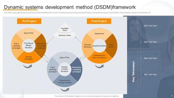 Agile_Virtual_Project_Management_Ppt_PowerPoint_Presentation_Complete_Deck_With_Slides_Slide_38.jpg