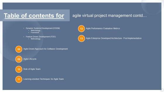 Agile_Virtual_Project_Management_Ppt_PowerPoint_Presentation_Complete_Deck_With_Slides_Slide_4.jpg