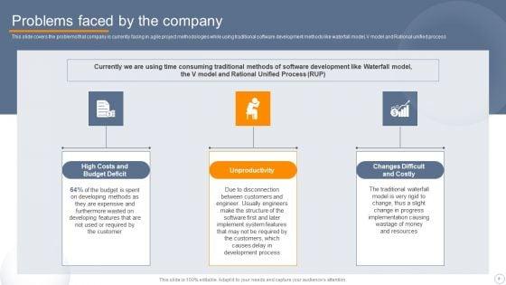 Agile_Virtual_Project_Management_Ppt_PowerPoint_Presentation_Complete_Deck_With_Slides_Slide_8.jpg