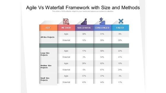 Agile_Vs_Waterfall_Framework_With_Size_And_Methods_Ppt_PowerPoint_Presentation_Gallery_Design_Inspiration_PDF_Slide_1.jpg