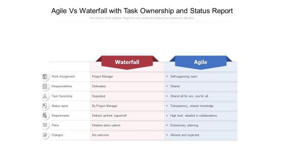 Agile_Vs_Waterfall_With_Task_Ownership_And_Status_Report_Ppt_PowerPoint_Presentation_File_Example_Introduction_PDF_Slide_1.jpg