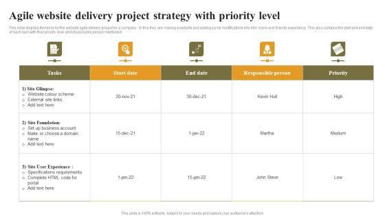 Agile_Website_Delivery_Project_Strategy_With_Priority_Level_Ideas_PDF_Slide_1.jpg