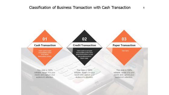 Agreement_Dollar_Mobile_Ppt_PowerPoint_Presentation_Complete_Deck_Slide_5.jpg