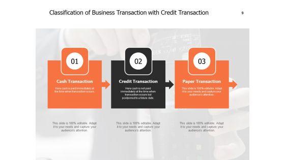 Agreement_Dollar_Mobile_Ppt_PowerPoint_Presentation_Complete_Deck_Slide_9.jpg