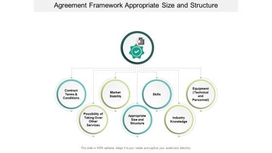 Agreement_Framework_Appropriate_Size_And_Structure_Ppt_PowerPoint_Presentation_Styles_Portrait_Slide_1.jpg
