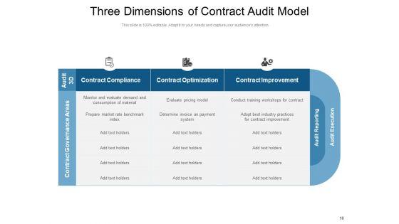 Agreement_Framework_Management_Strategic_Ppt_PowerPoint_Presentation_Complete_Deck_Slide_10.jpg