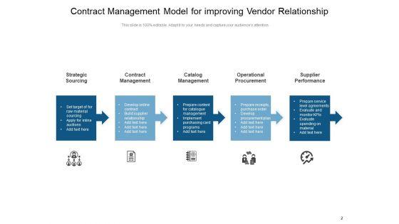 Agreement_Framework_Management_Strategic_Ppt_PowerPoint_Presentation_Complete_Deck_Slide_2.jpg