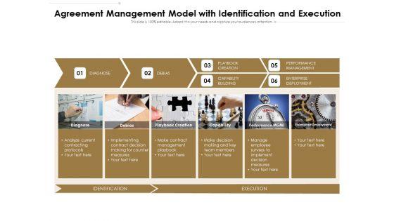 Agreement_Management_Model_With_Identification_And_Execution_Ppt_PowerPoint_Presentation_Show_Gallery_PDF_Slide_1.jpg